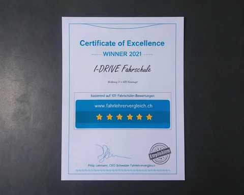 Auszeichnung Certificate of Excellence Winner 2021 für I-Drive
